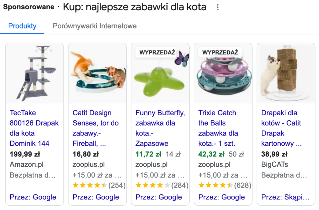 Płatne wyniki wyszukiwania po wpisaniu frazy „najlepsze zabawki dla kota”. Reklama produktowa